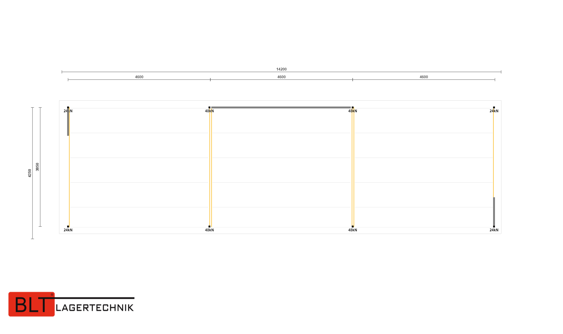 60,40 m² Lagerbühne, Oberkante 300 cm, 500 kg/m², sofort ab Lager, befahrbar mit Hubwagen, Systembühne, Stahlbühne, Lagerebene